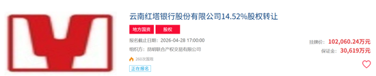 14.52%持股、10.2亿挂牌!第四大股东昆明产投拟清仓红塔银行股权