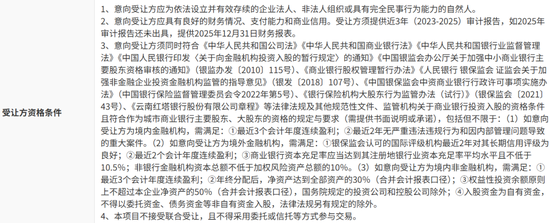 14.52%持股、10.2亿挂牌!第四大股东昆明产投拟清仓红塔银行股权
