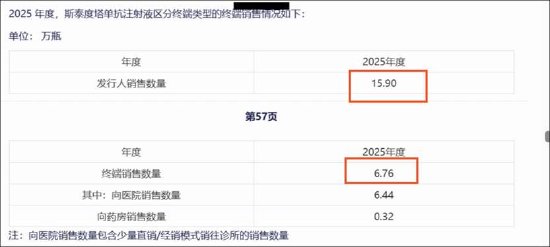 泰诺麦博IPO异常?新增应收账款远超营收 销售费用率高达370% 招股书是否涉嫌过度“包装”