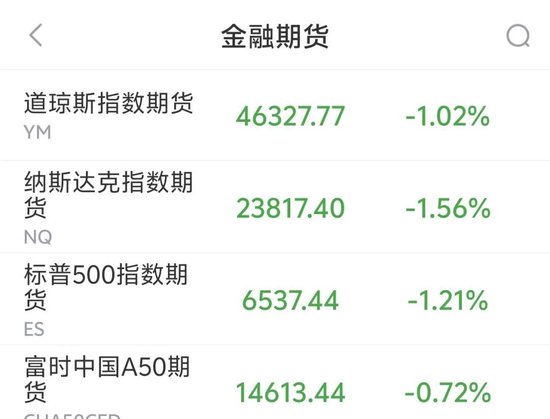 韩国股市杀跌熔断，日经225重挫1300点，黄金白银大跌，美欧股指期货集体下挫