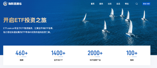 易方达基金买下etf.com.cn域名,网友称:有钱真好