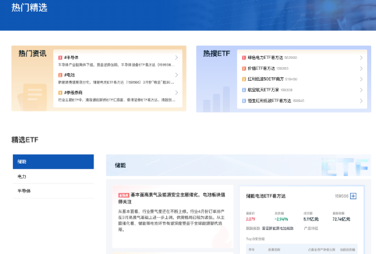 易方达基金买下etf.com.cn域名,网友称:有钱真好