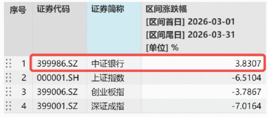 做多良机?还是静观其变?猪肉概念走强,华宝基金农牧渔ETF(159275)上探2.83%!港股通创新药ETF继续上行