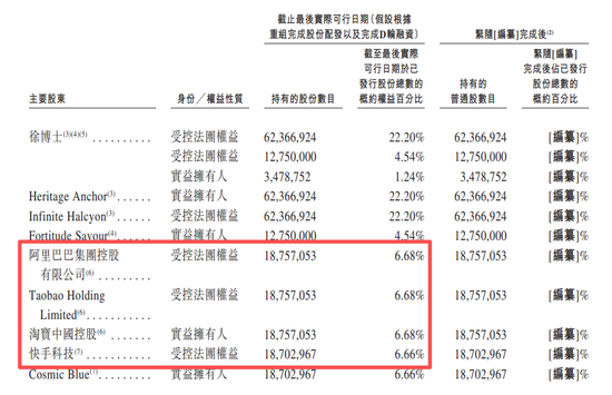 “智能眼镜第一股”冲刺港股!41岁创始人曾就职英伟达,高管全是浙大毕业