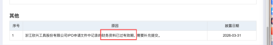 欣兴工具“过会即中止”背后:从三人作坊到IPO门前,朱虎林家族如何走到这一步 | 长三角资本局