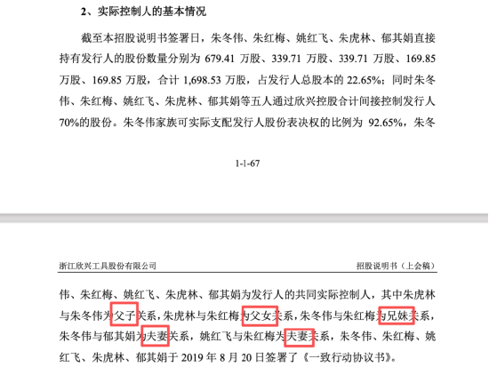 欣兴工具“过会即中止”背后:从三人作坊到IPO门前,朱虎林家族如何走到这一步 | 长三角资本局