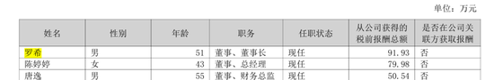 董事长失联，“不确定具体原因”，股价连续三天跌停，公司正在预重整关键期，拟2.9亿元收购拉萨啤酒50%股权