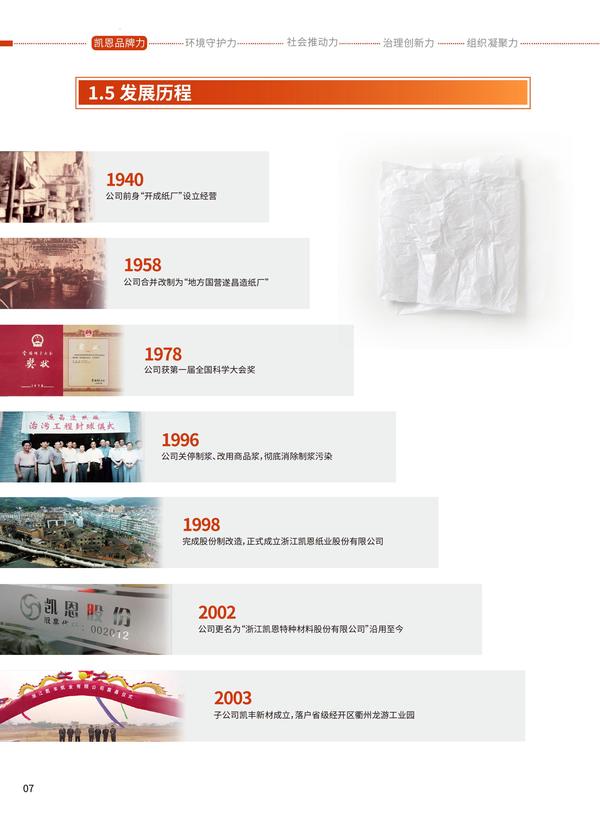 凯恩股份2025年度《可持续发展报告》之第一章凯恩品牌力(中文版下)