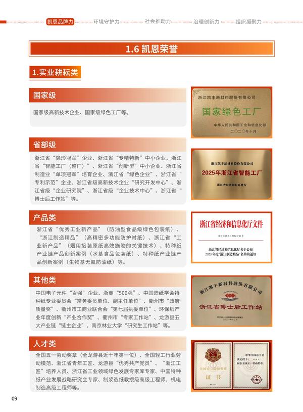 凯恩股份2025年度《可持续发展报告》之第一章凯恩品牌力(中文版下)