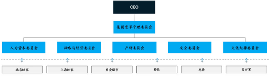 高管年薪数亿,利润依靠减员,贝壳的这轮大变革,还是不太妙