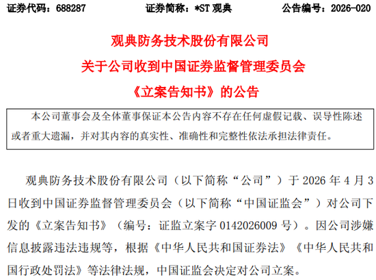 3家A股公司,收到证监会立案告知书!