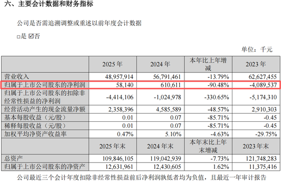 体面人,江苏前首富苏宁张近东,英雄迟暮!