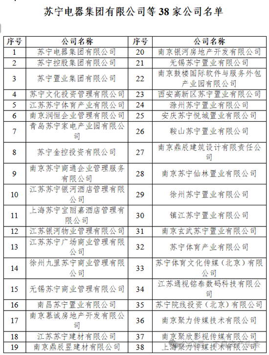 体面人,江苏前首富苏宁张近东,英雄迟暮!