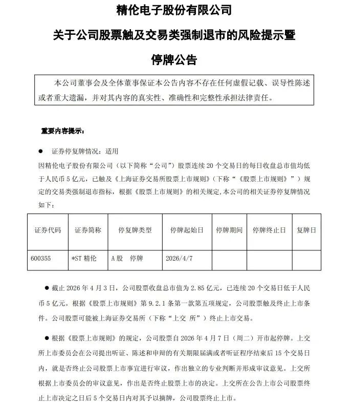 一股将退市,今年累跌超70%,4股发布退市风险警示