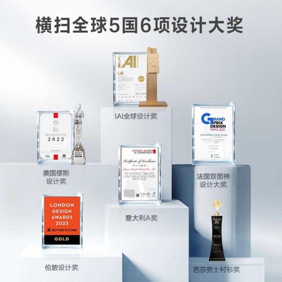 红豆股份推0感舒适衬衫4.0:全场景舒适升级,产品创新驱动增长新引擎