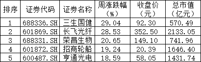 传快停火了！分析师冒死去霍尔木兹海峡实地调研，发现了啥？