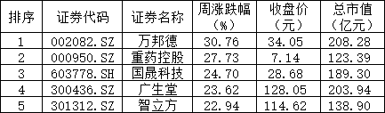 传快停火了！分析师冒死去霍尔木兹海峡实地调研，发现了啥？