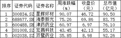 传快停火了！分析师冒死去霍尔木兹海峡实地调研，发现了啥？