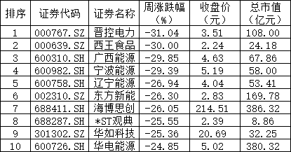 传快停火了！分析师冒死去霍尔木兹海峡实地调研，发现了啥？