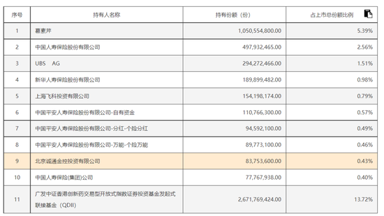 超级另类“牛散”,豪买12亿元