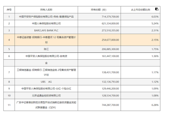 超级另类“牛散”,豪买12亿元