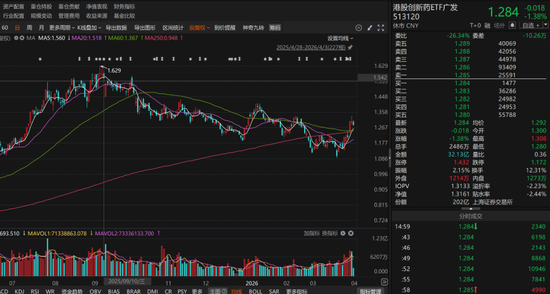 超级另类“牛散”,豪买12亿元
