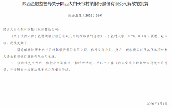 陕西太白长银村镇银行获批解散 全部业务由长安银行承继