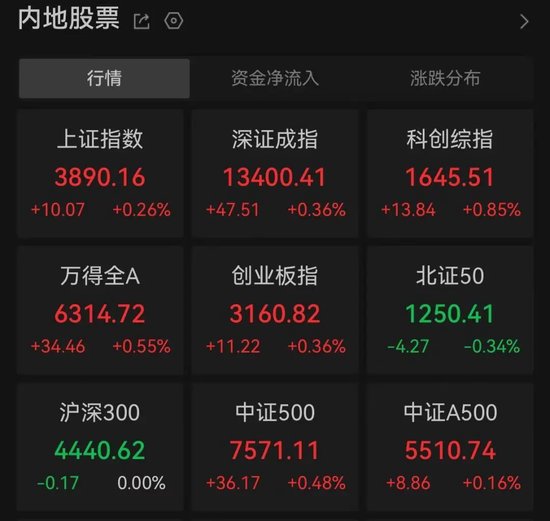 利好信号!稀土永磁,午后大涨