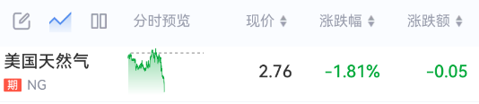中东突发!刚刚,大逆转!