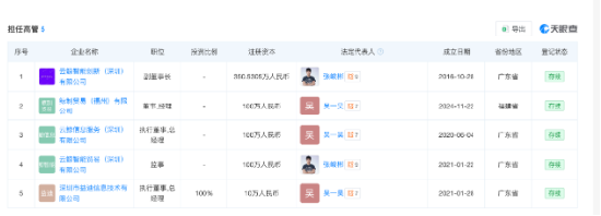 IPO前夜,并肩10年的联创突然出走? 云鲸“内忧外患”藏不住了|BUG