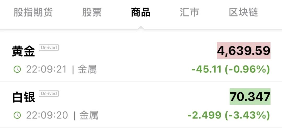 深夜，全线跳水！伊朗：关闭与美国所有沟通渠道！特朗普威胁“整个文明将消亡”