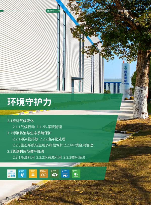 凯恩股份2025年度《可持续发展报告》之第二章环境守护力（中文版上）