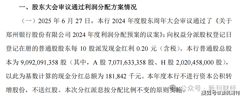 规模高增长盈利存短板，郑州银行“回暖大考”才刚开始