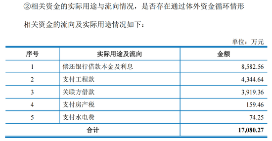 双英集团IPO前9名董高离任,杨英夫妇拿6栋厂房抵债