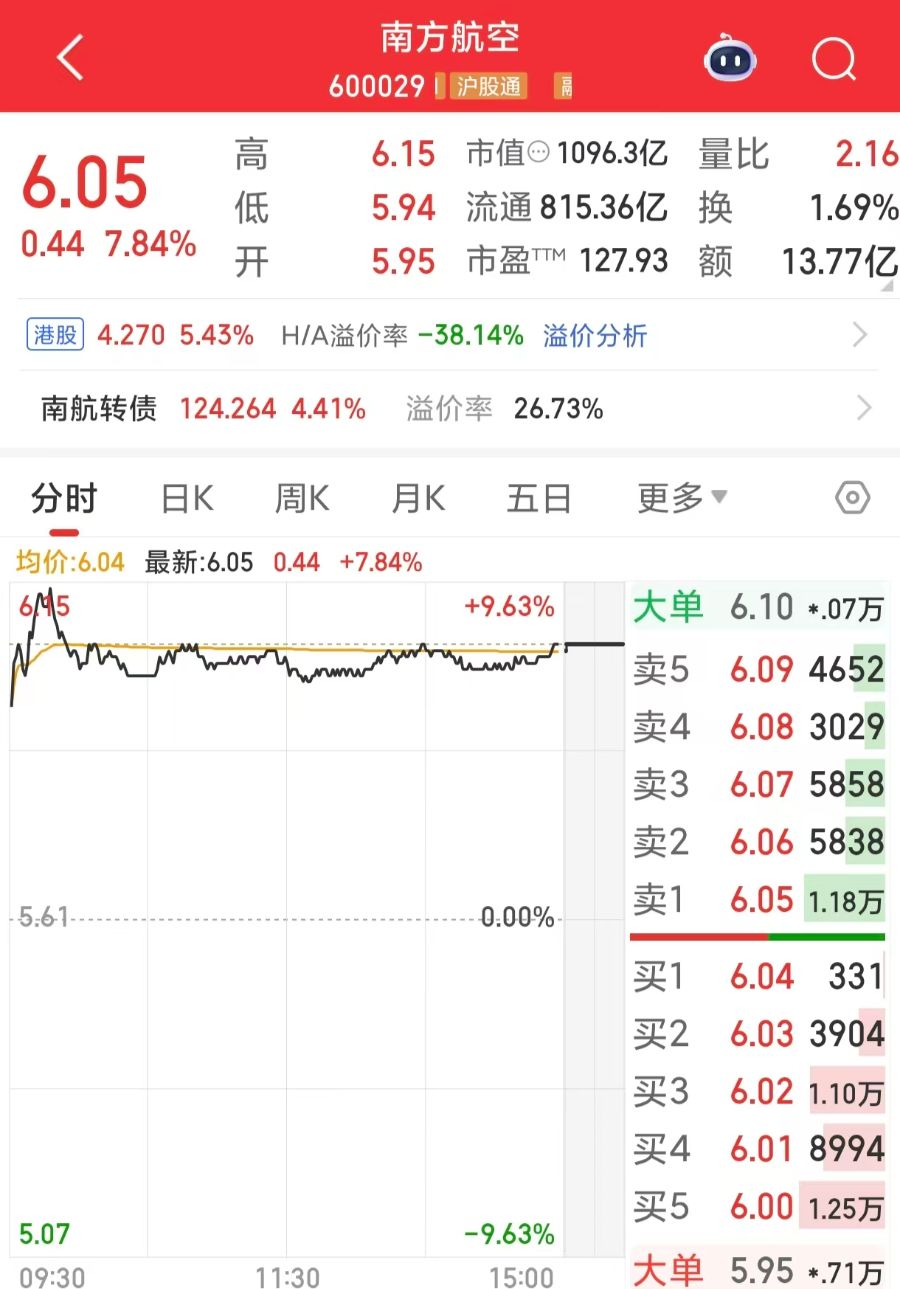 逆风到领航:8.57亿净利扭亏为盈