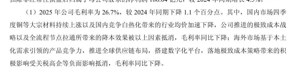 海尔四季度净利同比下滑近40%,海外收入占比首次过半,毛利率低于国内