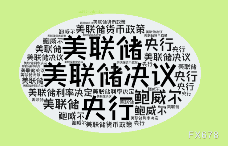 特朗普再呼降息美元或走弱，伊朗冲突油价冲击难完全消退