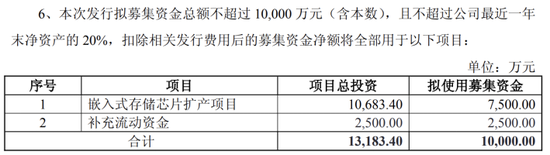 诚邦股份连亏四年,定增加码半导体存储暴露资金困局
