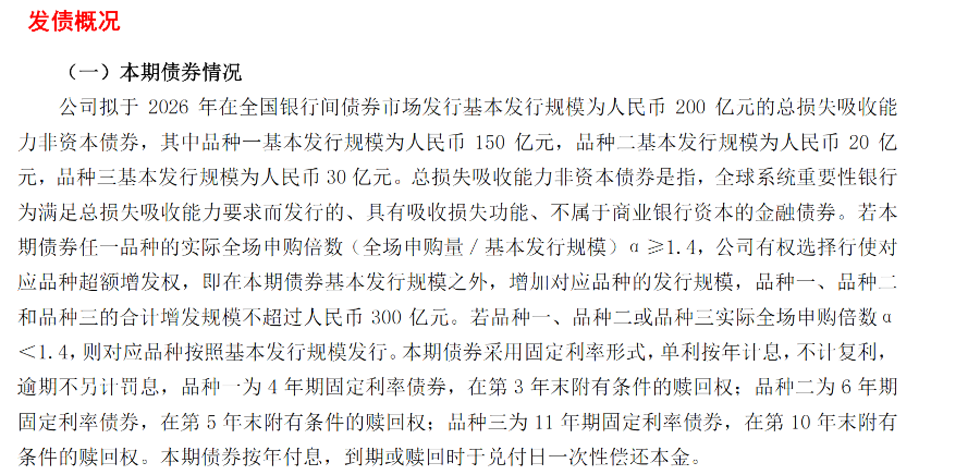 农行拟发行200亿元TLAC债券 助力提升风险抵御能力