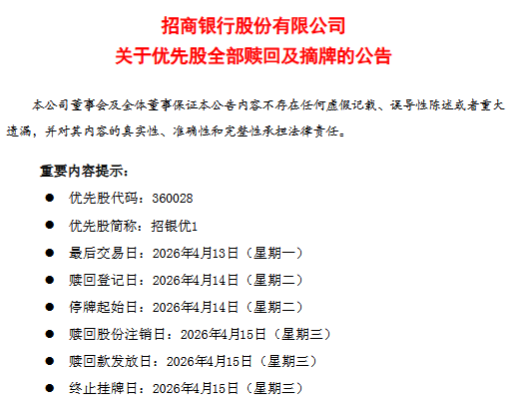 招商银行:拟于4月15日赎回“招银优1”合计2.75亿股