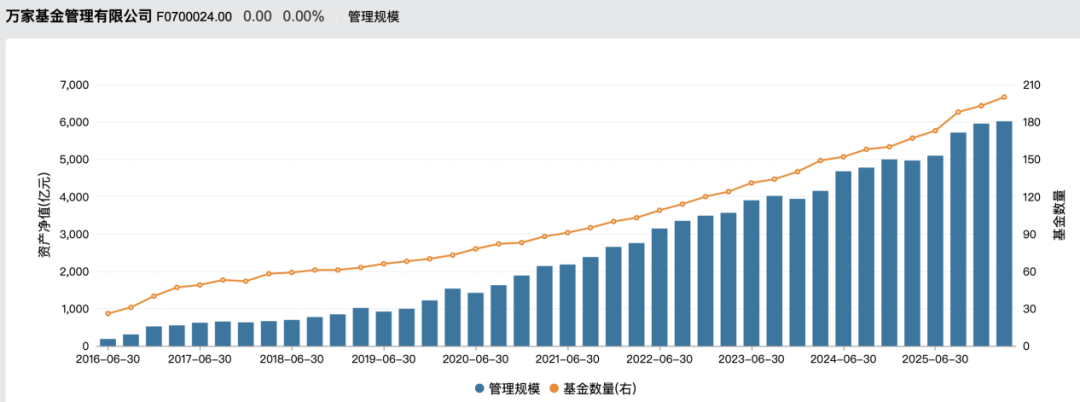 上海金融圈,突传大消息!
