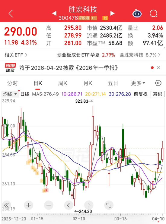 PCB“一哥”,易主