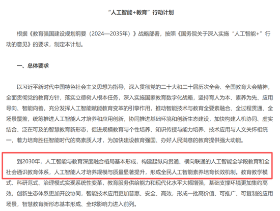需求+技术共振,“人工智能+教育”迎重磅利好!融资客提前埋伏概念股出炉