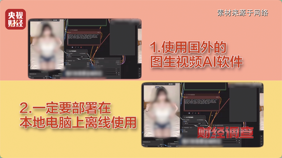 日入5位数？9.9元即可生成视频！