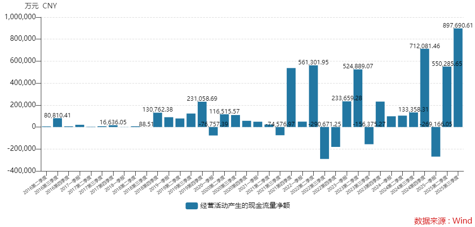 负债率82%、砸168亿扩产，油价飙升下东方盛虹的扩张之路走向何方？