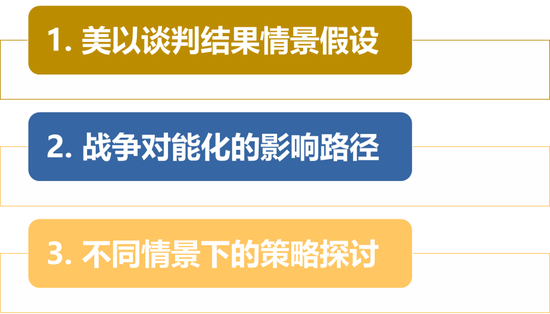 热点评论：美伊谈判对化工品影响及交易机会探讨