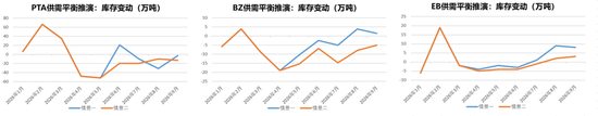 热点评论：美伊谈判对化工品影响及交易机会探讨
