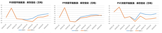热点评论：美伊谈判对化工品影响及交易机会探讨