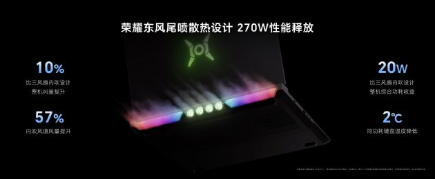 荣耀首发预制龙虾AI智能体技术YOYO Claw  开创“养虾本”新品类