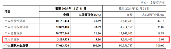 郑州银行12名董高离开,赵飞省了一大笔薪酬